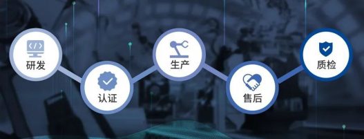 {{brizy_dc_image_alt imageSrc=