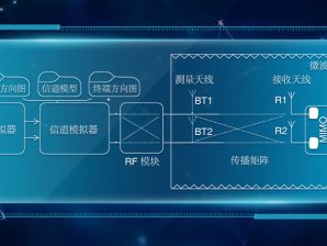 {{brizy_dc_image_alt entityId=